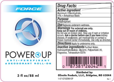 Principal Display Panel (88 ml Bottle Label)