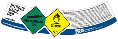 Nitrous Oxide (Nitrousoxide)