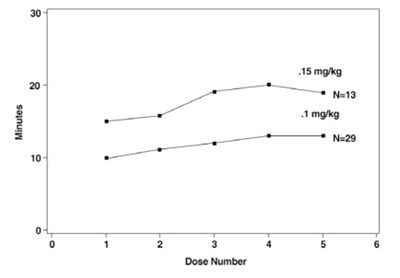 Figure 3 (Roc09 0003 04)