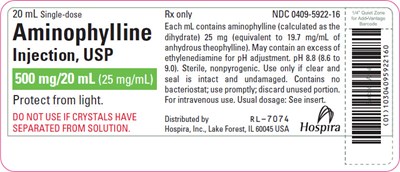 aminophylline-05.jpg PRINCIPAL DISPLAY PANEL - 20 mL Ampul Label - aminophylline 05