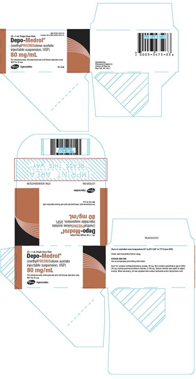 Principal Display Panel (80 mg/mL Vial Carton)