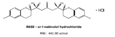 str-2 - nebivolol str 2