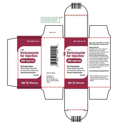 Vial Carton (Carton)