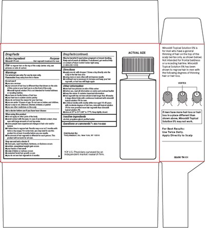 Minoxidil Topical Solution Image 2 (Image 02)