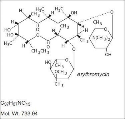 Image Description (Molecule)
