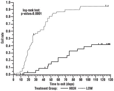 oxcarbazepine-05.jpg Figure 4 - oxcarbazepine 05