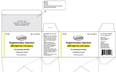 Sugammadexinjcarton200mg2ml (Sugammadexinjcarton200mg2ml)
