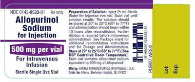 Allopurinol Sodium for Injection vial label - allopurinol sodium for injection 2