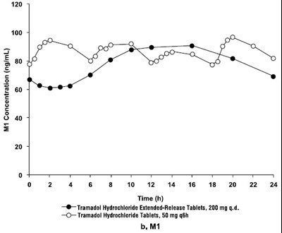 image-3 - 33a5de83 a974 48a5 8ba6 4c1b97515615 03
