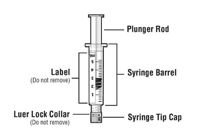 neostigmine-methylsulfate-injection-usp-pfs-2.jpg Figure 1 - neostigmine methylsulfate injection usp pfs 2