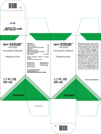 Principal Display Panel (50 ml Bottle Box)