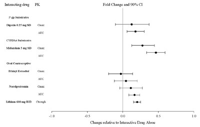 figure2.jpg figure2 - figure2