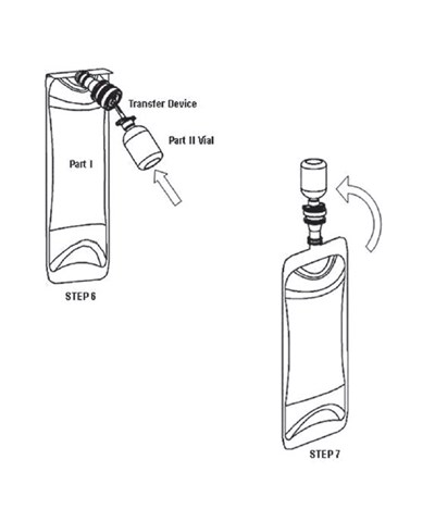 Bag Diagram (Steps67)