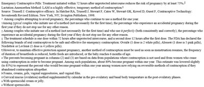 Table1-part2 (Table1 Part2)