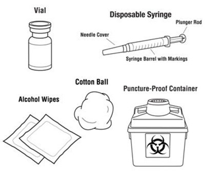 Figure 1 - procrit 01