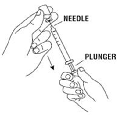Figure 10 - procrit 10