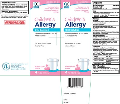 Diphenhydramine Hci 12.5 mg (Childrens Allergy Bubblegum 1)