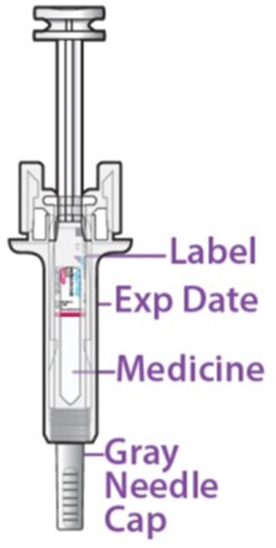 Instructions For Use Figure 03 (Image 05)