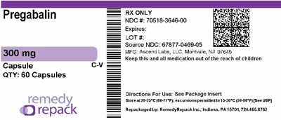 Remedy_label (Remedy Label)