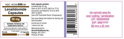 20mg-21capsules (Lenalidomide 20mg Label)