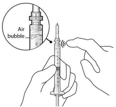 Figure 3 (Susvimo 03)