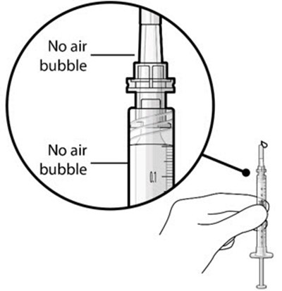 Figure 5 (Susvimo 05)