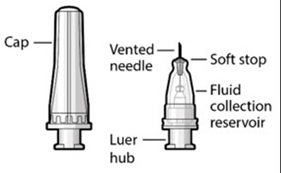 Figure 31 (Susvimo 31)