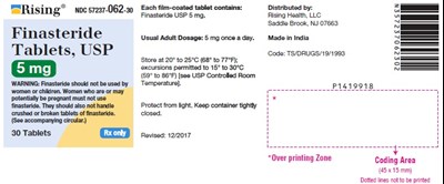 Finasteride Fig6