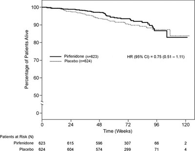 Figure3.jpg - Figure3
