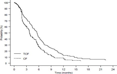 Figure 6 - doc09 0000 07