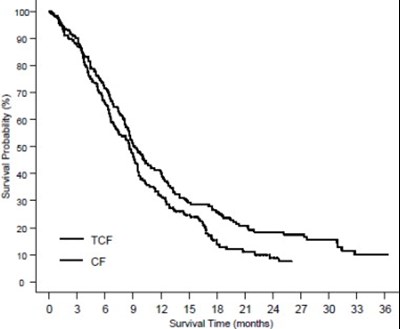 Figure 7 - doc09 0000 08