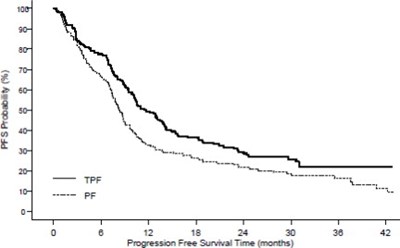 Figure 8 - doc09 0000 09