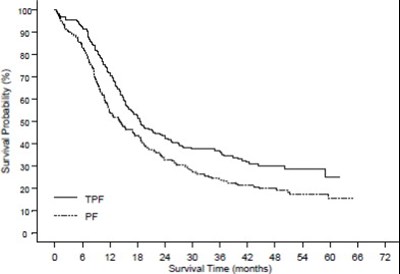 Figure 9 - doc09 0000 10