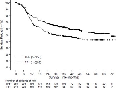 Figure 10 - doc09 0000 11
