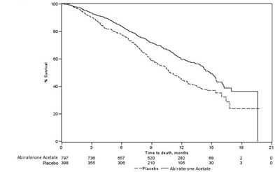 Figure 1 (02)
