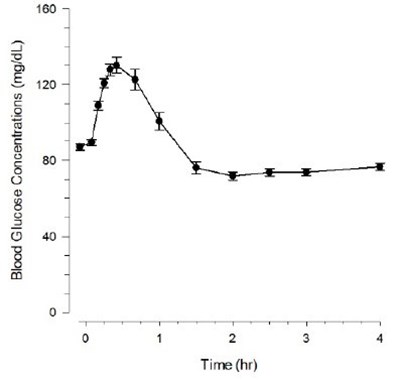 Figure 1 (Image 02)