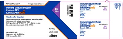 gammagard-24.jpg 10g Vial Label - gammagard 24