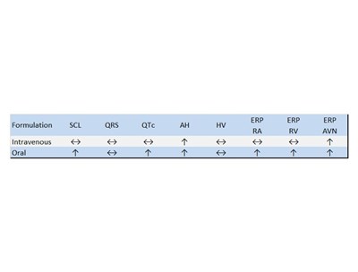 CLINICAL.jpg CLINICAL - CLINICAL