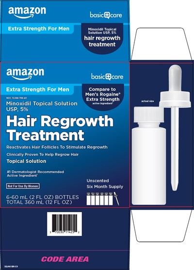 Hair Regrowth Treatment Image 1 (Image 01)