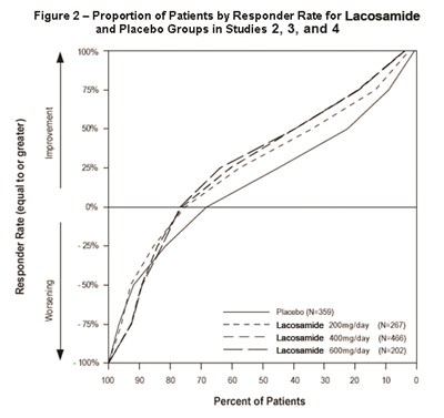 laco-fig2.jpg laco-fig2.jpg - laco fig2
