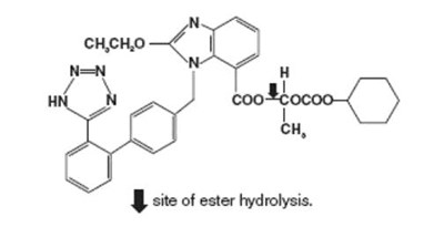 Candesartan Cilexetil (94cc77c2 65ce 44e1 89cd 434fb328d6ac 01)