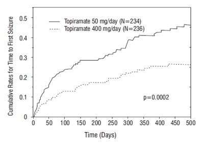 Figure-1jpg (Figure 1)