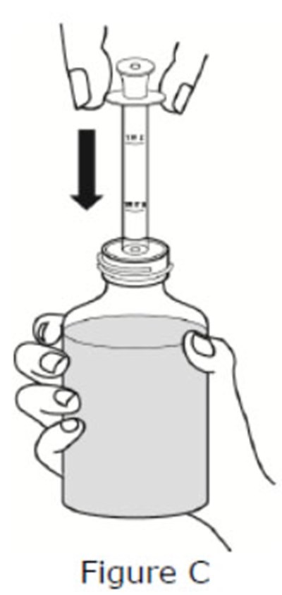 Figure C (Sildenafil For Oral Suspension 16)