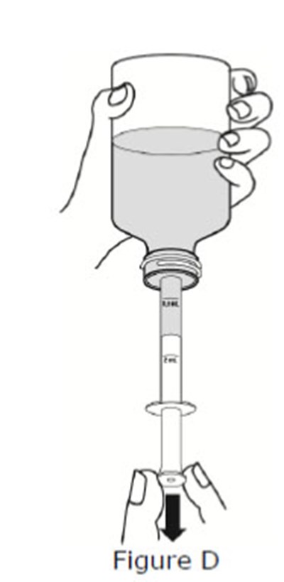 Figure D (Sildenafil For Oral Suspension 17)