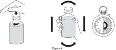 Figure 4 (Sildenafil For Oral Suspension 4)