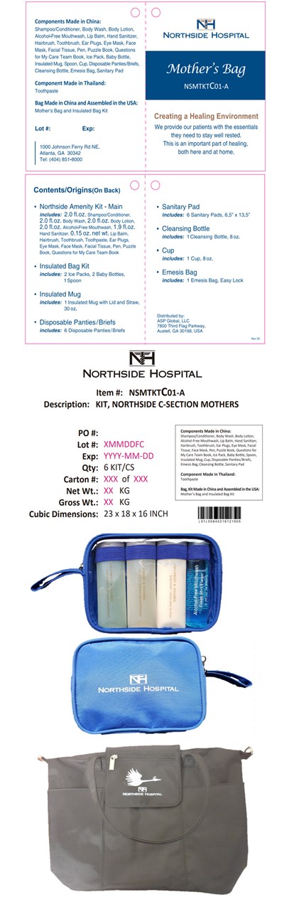 Principal Display Panel (Kit Label)
