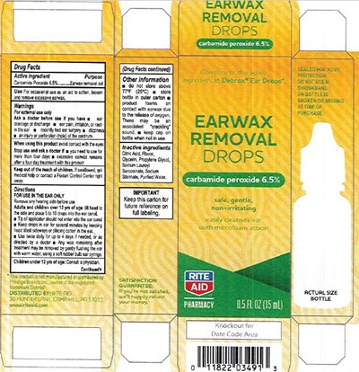 Rawax