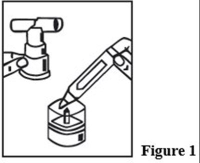 Instructions For Use Figure 1 (Image 06)