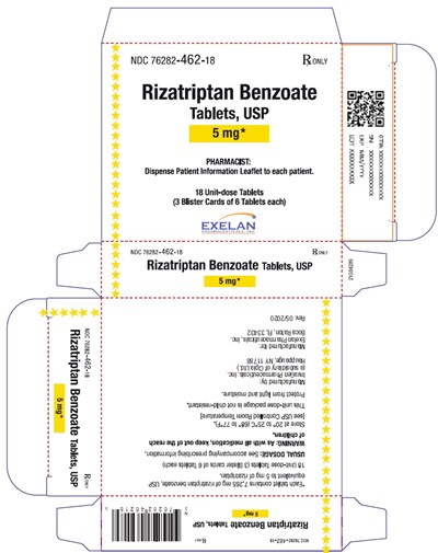 Rizatriptan5mgcarton (Rizatriptan 5mg Carton)