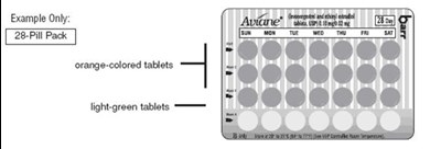 Blistercard For Detailed Patient Labeling (9e8e429c 1960 4acd 8bc5 5002d4c6a6ac 06)